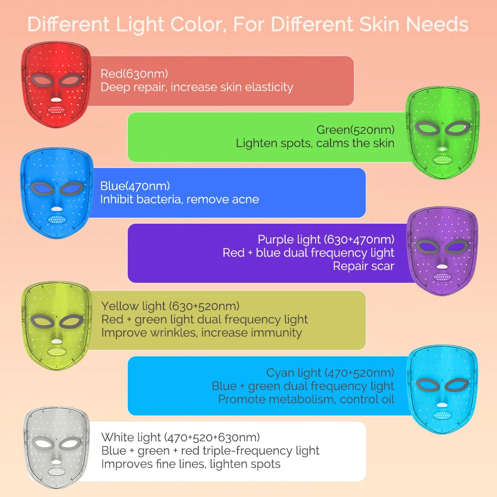Velmora™ Wireless 7-Color LED Light Therapy Face Mask