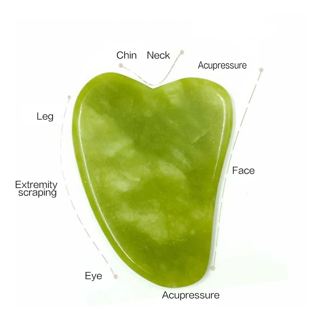 Gua Sha Jade Roller Facial Massage Set | Velmora